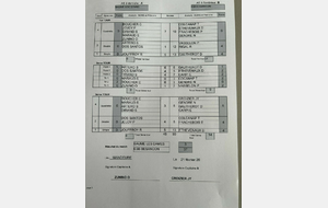 BAUME LES DAMES-ESB BESANCON