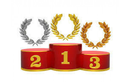 CLASSEMENT